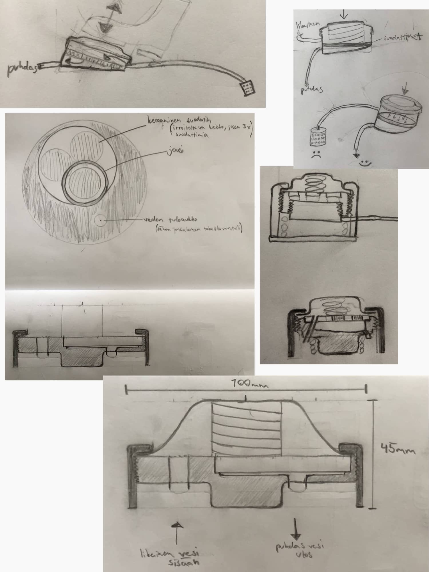 img/projects/stog15/stog15-sketches.jpg